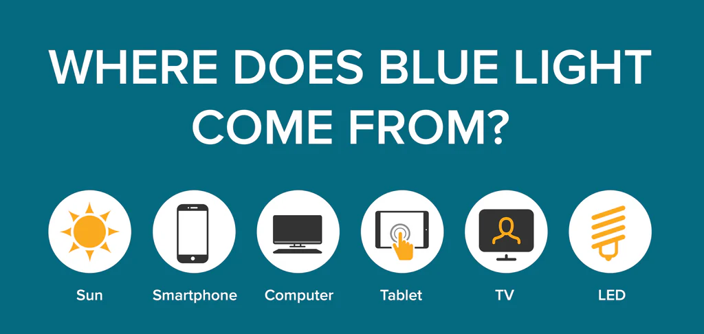 निलो प्रकाशका स्रोतहरू